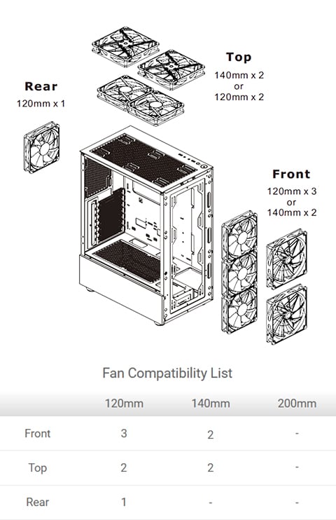 S200 TG ARGB Mid Tower Chassis